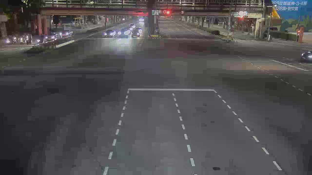 臺灣大道/河南路(右側車流往文心路)