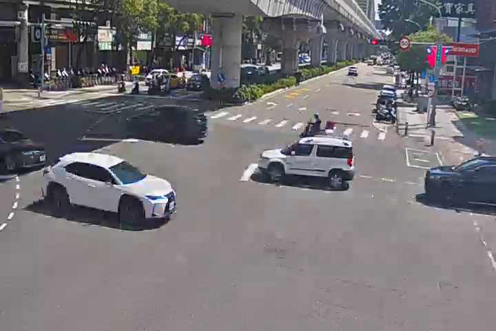 文心路/公益路(右側車流往向上路) Wenxin Rd./Gongyi Rd.( Right side Traffic flow to Xiangshang Rd.)