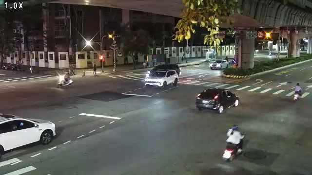 文心路/向上路(右側車流往五權西路)Wenxin Rd./Xiangshang Rd.(Right side Traffic flow to Wuquan W. Rd.)