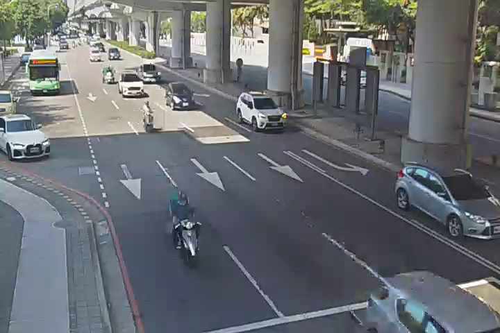 文心路/向上南路(右側車流往台灣大道)Wenxin Rd./Xiangshang S. Rd. (Right side Traffic flow to Taiwan Blvd)
