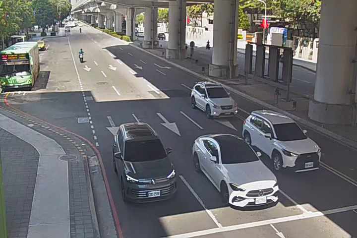 文心路/向上南路(右側車流往台灣大道)Wenxin Rd./Xiangshang S. Rd. (Right side Traffic flow to Taiwan Blvd)
