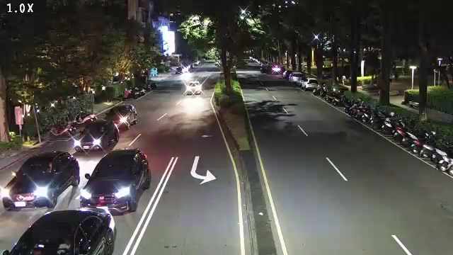 文心路/大墩七街(右側車流往惠文路)Wenxin Rd./Dadun 7th St.(Right side Traffic flow to Huiwen Rd.)