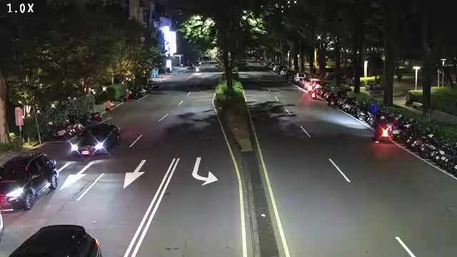 文心路/大墩七街(右側車流往惠文路)Wenxin Rd./Dadun 7th St.(Right side Traffic flow to Huiwen Rd.)