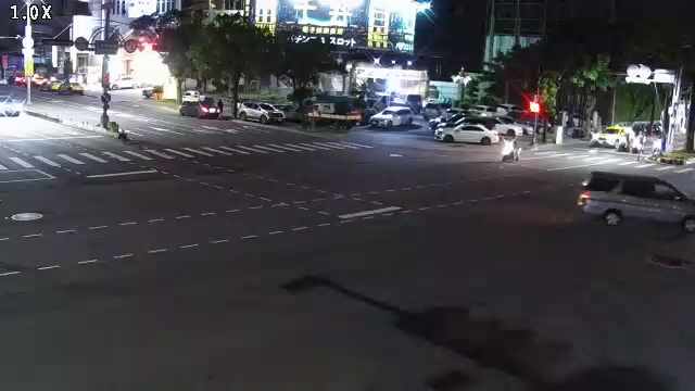 臺灣大道/惠中路(右側車流往市政路)