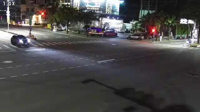 臺灣大道/惠中路(右側車流往市政路)