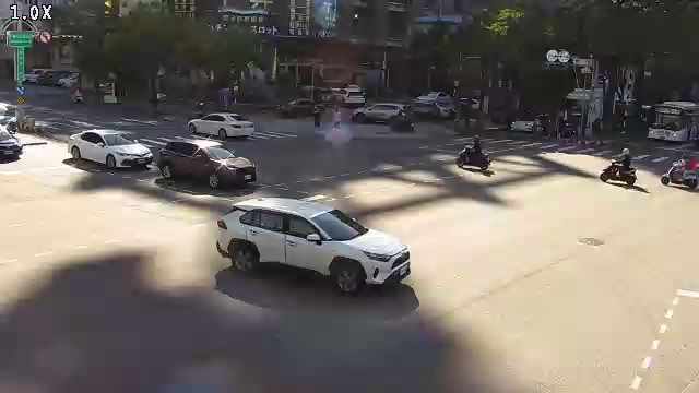 台灣大道/惠中路(右側車流往市政路)