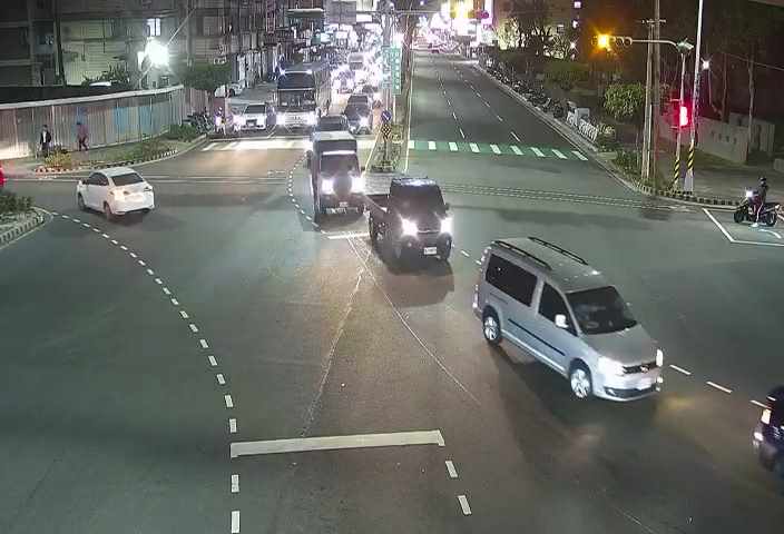 中正路/豐原大道(右側車流往豐原交流道)