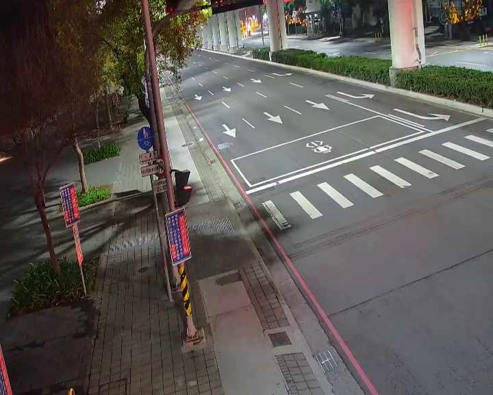 文心路/大墩十九街(右側車流往台灣大道)