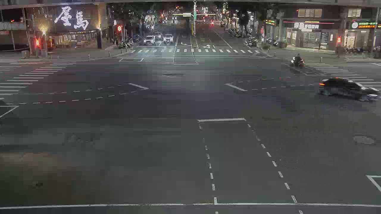 公益路/文心路(右側車流往忠明南路)