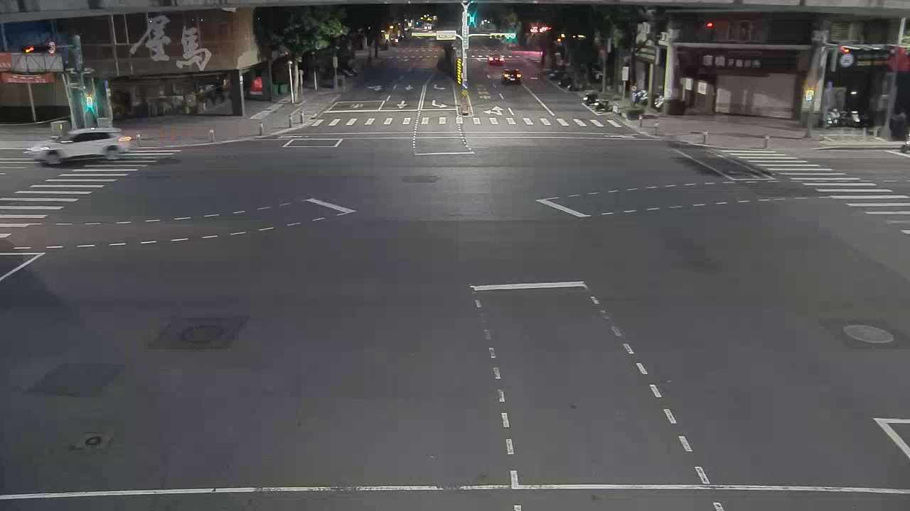 公益路/文心路(右側車流往忠明南路)