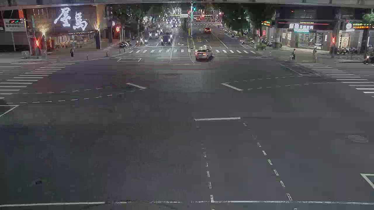 公益路/文心路(右側車流往忠明南路)