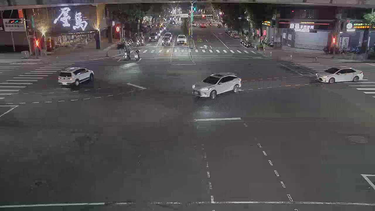 公益路/文心路(右側車流往忠明南路)