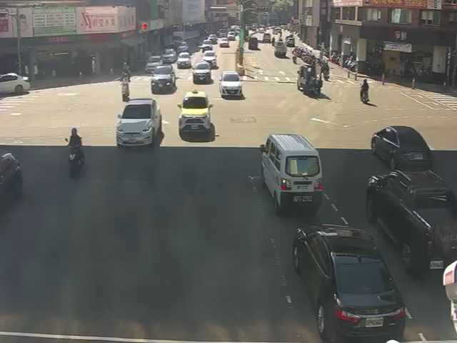 五權西路/文心路(右側車流往南屯交流道)