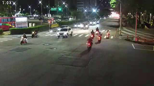 向上路/惠文路(右側車流往文心路)Xiangshang Rd./Huiwen Rd. (Right side Traffic flow to Wenxin Rd.)