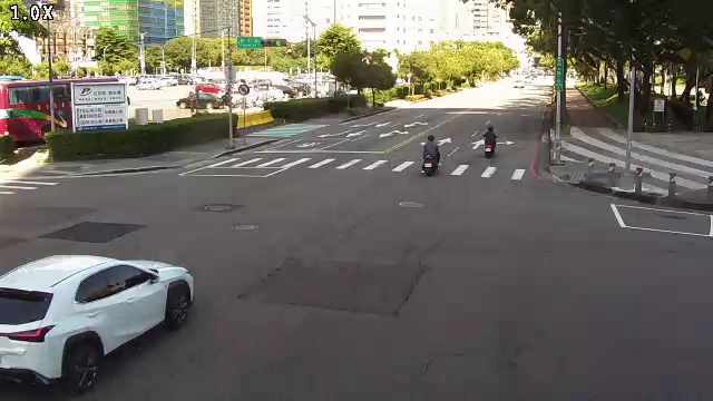 向上路/惠文路(右側車流往文心路)Xiangshang Rd./Huiwen Rd. (Right side Traffic flow to Wenxin Rd.)