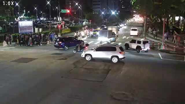 向上路/惠文路(右側車流往文心路)Xiangshang Rd./Huiwen Rd. (Right side Traffic flow to Wenxin Rd.)