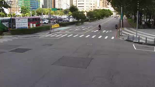 向上路/惠文路(右側車流往文心路)Xiangshang Rd./Huiwen Rd. (Right side Traffic flow to Wenxin Rd.)