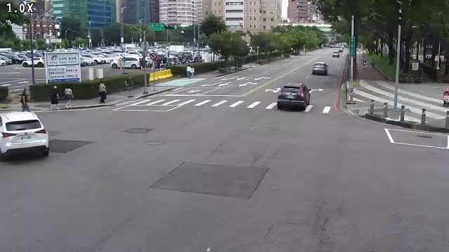 向上路/惠文路(右側車流往文心路)Xiangshang Rd./Huiwen Rd. (Right side Traffic flow to Wenxin Rd.)