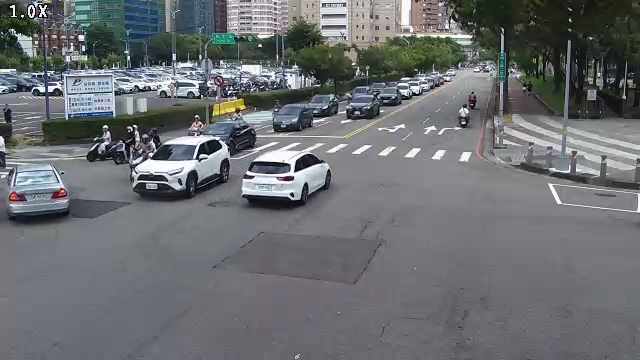 向上路/惠文路(右側車流往文心路)Xiangshang Rd./Huiwen Rd. (Right side Traffic flow to Wenxin Rd.)