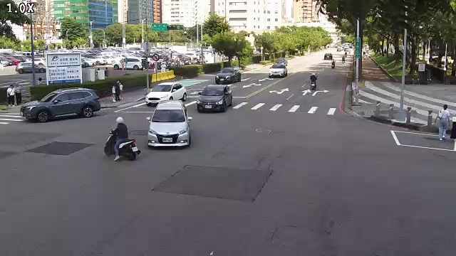 向上路/惠文路(右側車流往文心路)Xiangshang Rd./Huiwen Rd. (Right side Traffic flow to Wenxin Rd.)