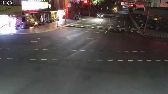 臺灣大道/黎明路(車流往文心路)