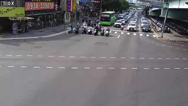 台灣大道/黎明路(車流往文心路)