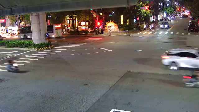 文心南五路/文心南路(右側車流往黎明路) Wenxin S. 5th Rd./Wenxin S. Rd.(Right side Traffic flow to Liming Rd.)